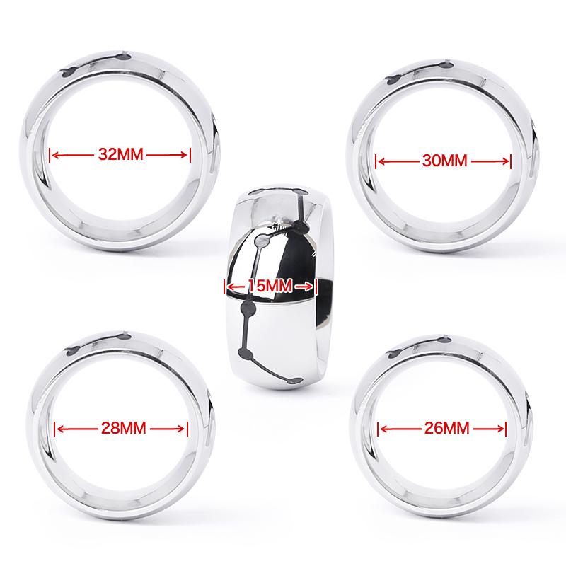 Best glans ring for beginners