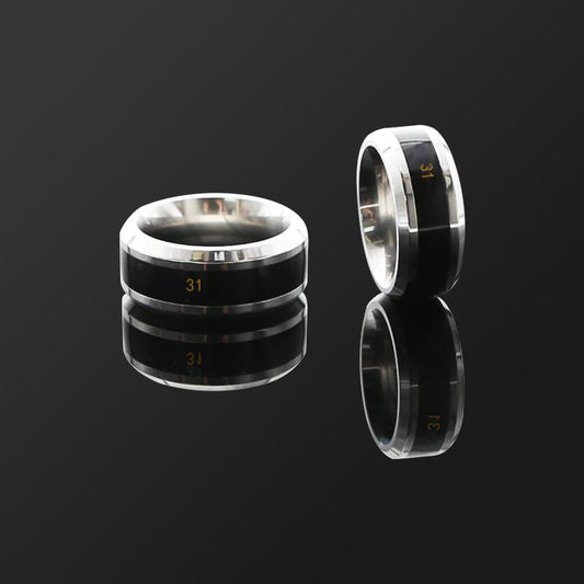 Cock ring with temperature sensor