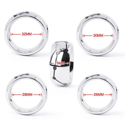 Best glans ring for beginners