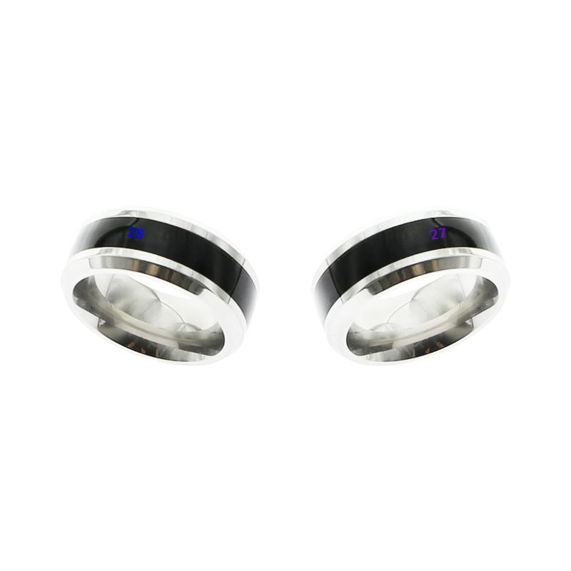 Smart thermometer penis ring