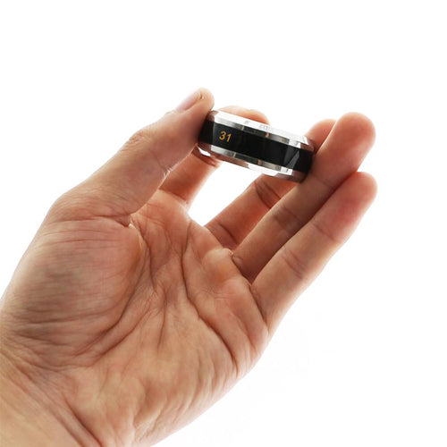Thermometer glans ring